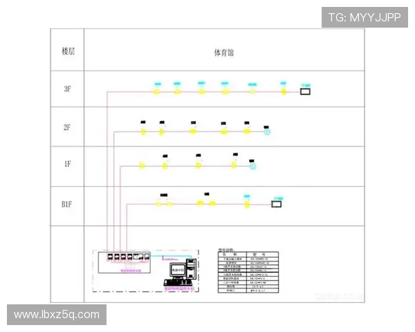 佛山市体育场馆数量及分布情况全面解析 佛山市体育场馆数量及分布情况全面解析